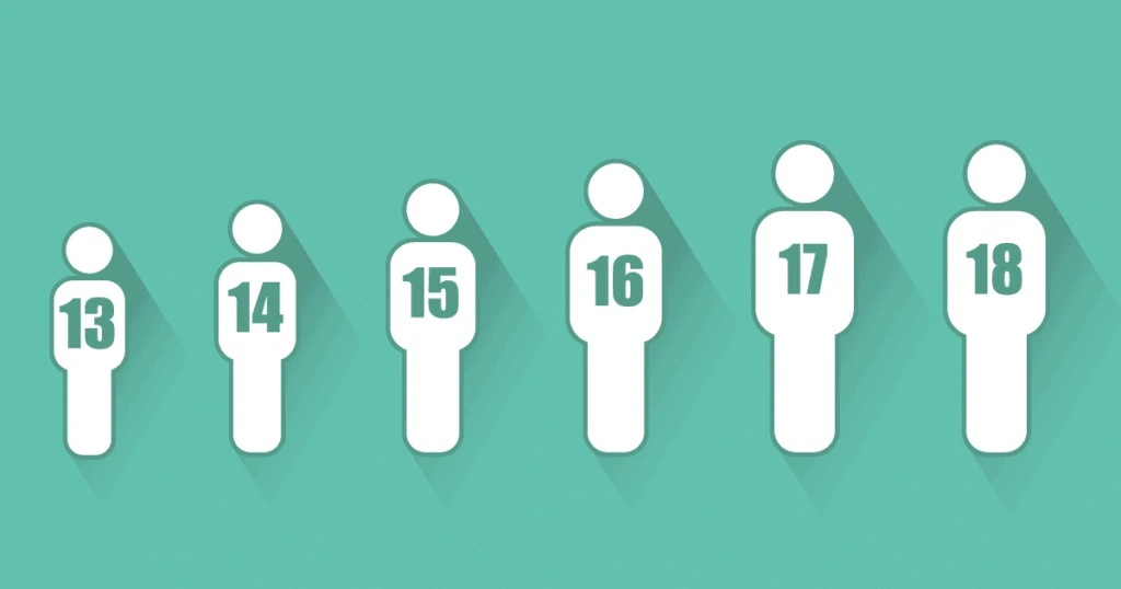 minimum age for authorized user